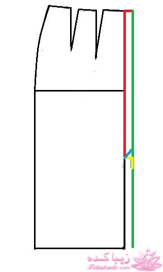 پرسش و پاسخ خیاطی